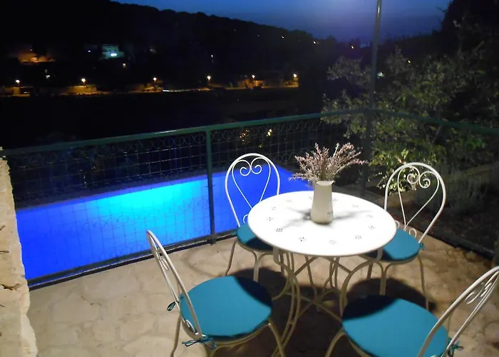 Kate * بوستيرا